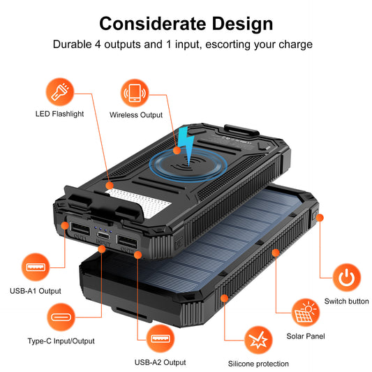 Outdoor Waterproof Wireless Charger Solar Charging Unit Rusoft Innovation