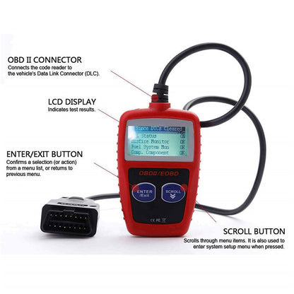 Multifunctional car diagnostic instrument Rusoft Innovation