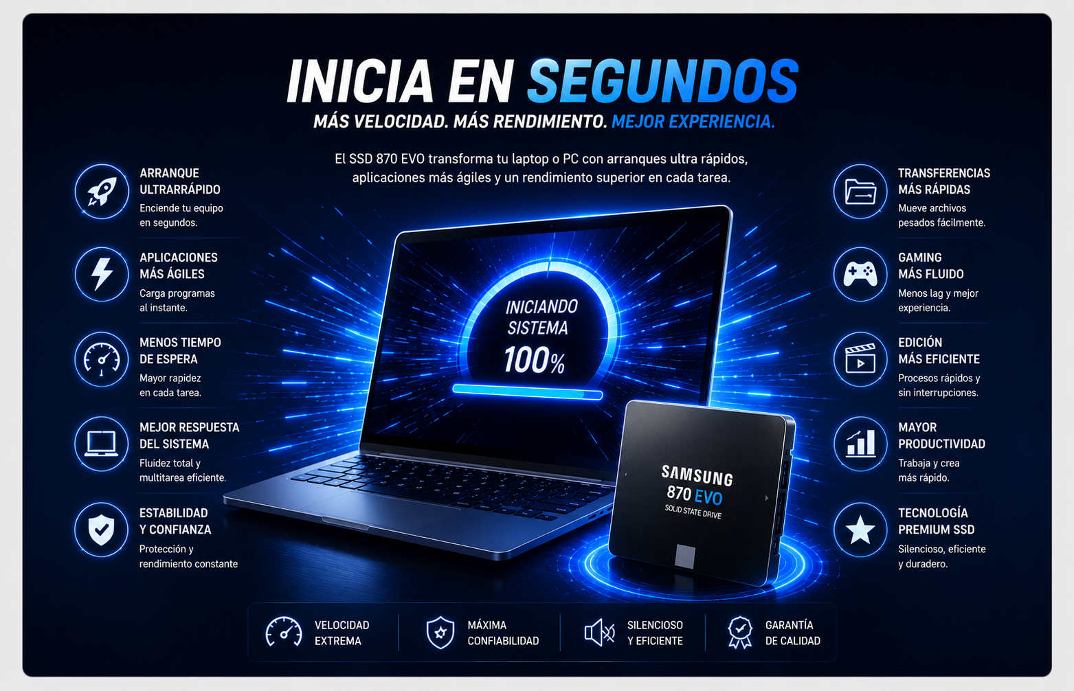 INICIA MÁS RÁPIDO. TRABAJA SIN ESPERAS.