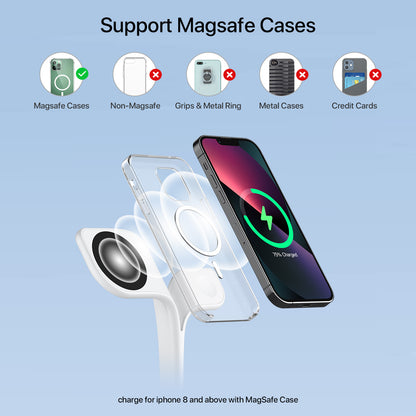 5-in-1 Magnetic Real Wireless Desktop Fast Charging Station For Multiple Devices Rusoft Innovation