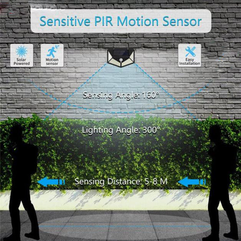 Luces Solares de Exterior 4 Caras – Iluminación LED Eficiente para Jardín y Patio Rusoft Innovation
