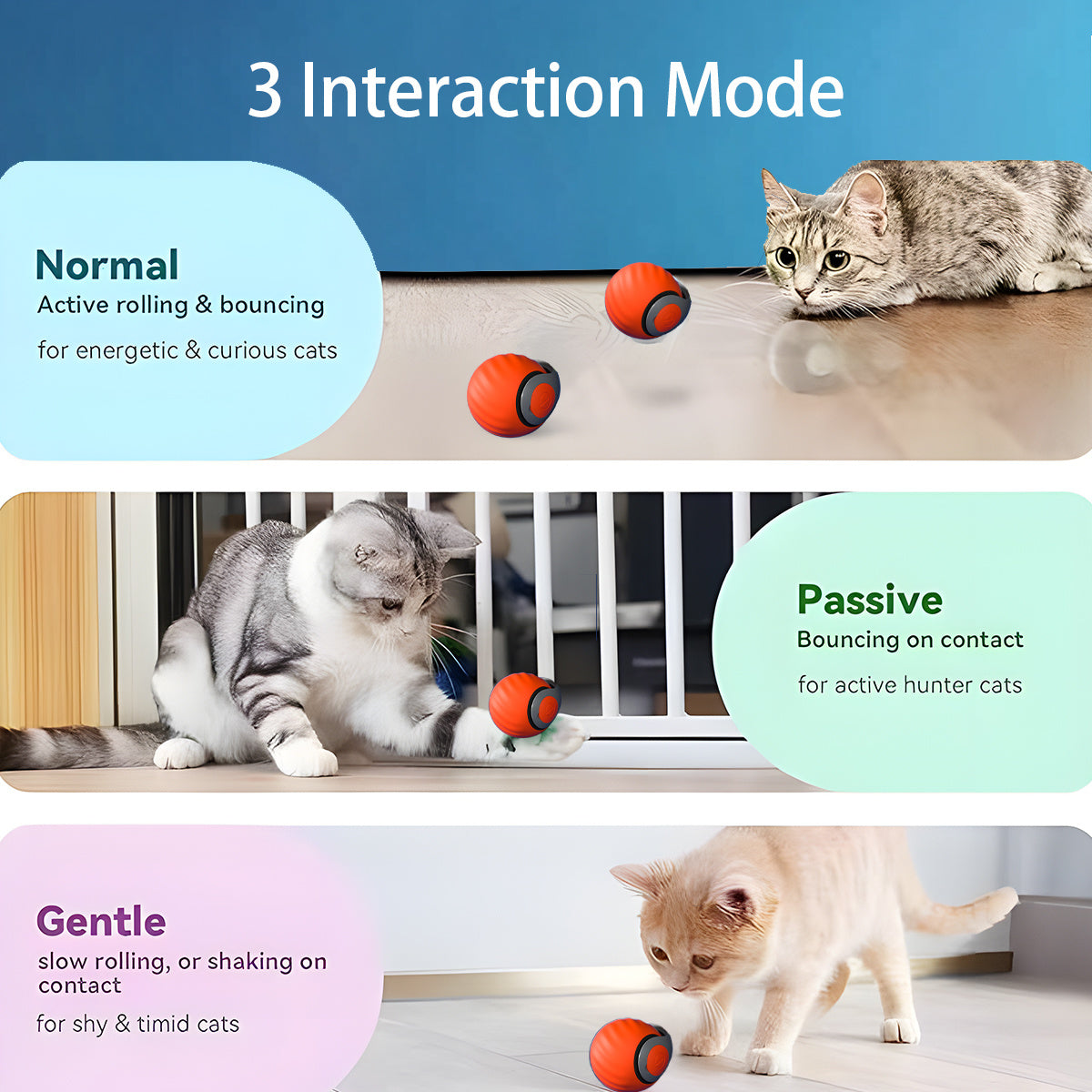 2025 Smart Interactive Cat Ball,Type-C Rechargeable Interactive Cats Toy,Automatic Cat Teaser Toy,Pet Supplies,New Year Gift Rusoft Innovation
