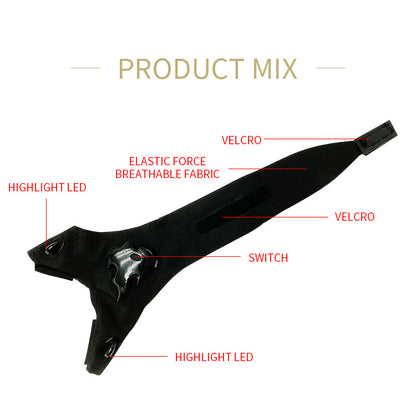 Led Light Charging Fishing Gloves High Elastic Non-slip Rusoft Innovation