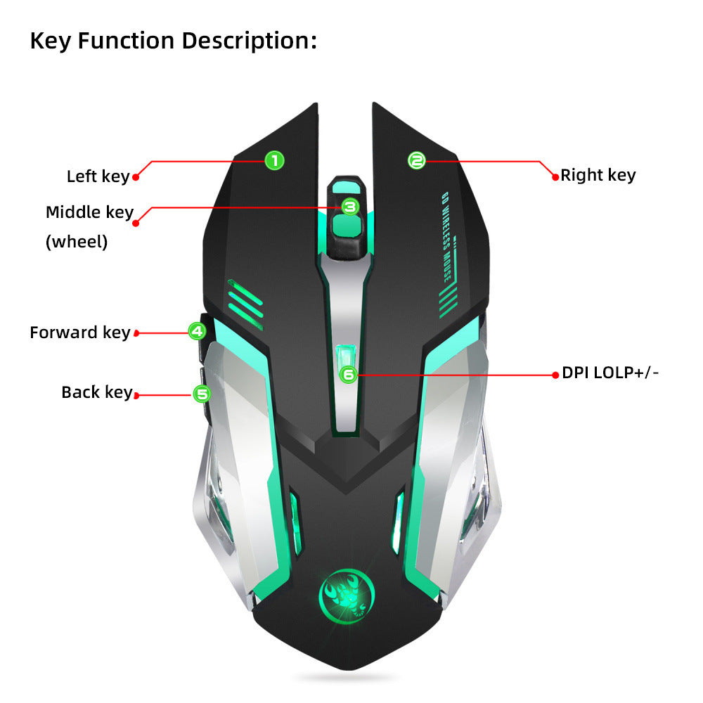 HXSJ new wireless mouse 2.4GPI gaming mouse glowing mouse Rusoft Innovation