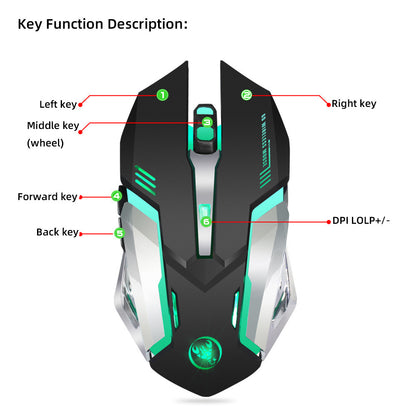 HXSJ new wireless mouse 2.4GPI gaming mouse glowing mouse Rusoft Innovation