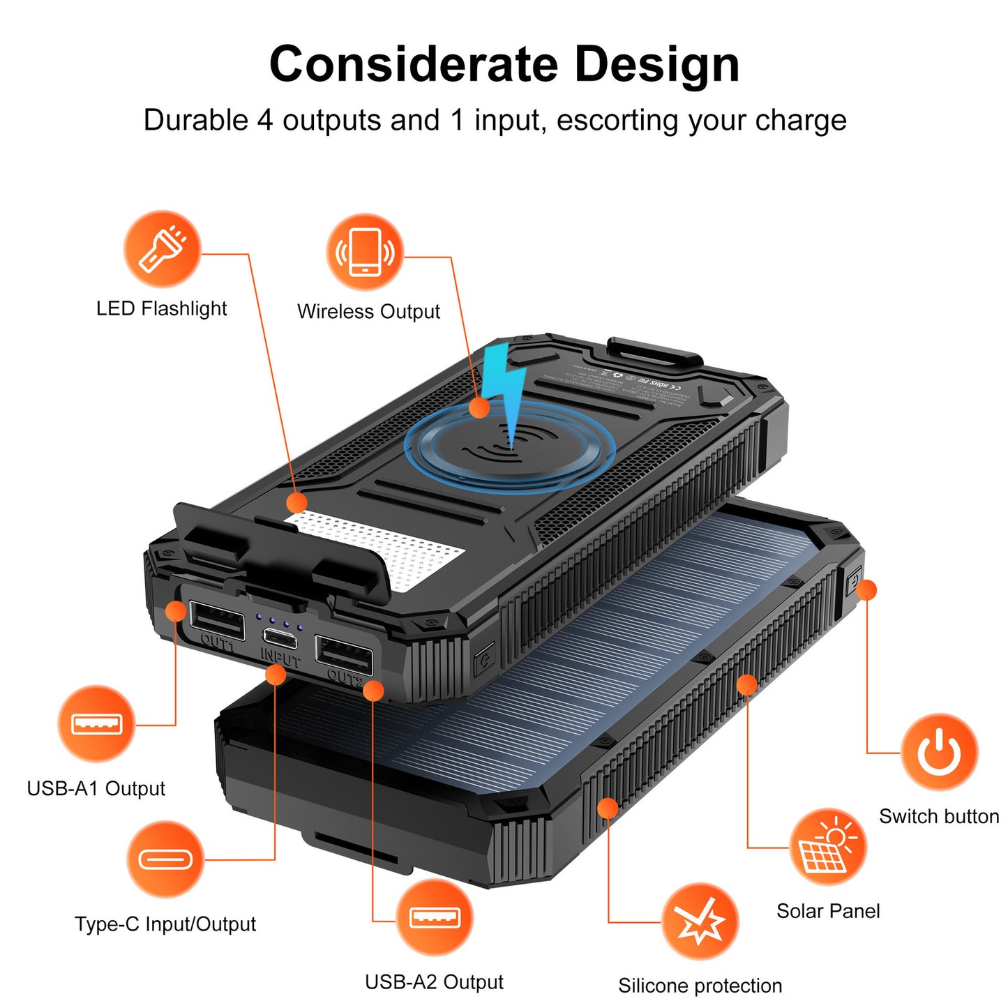 Outdoor Waterproof Wireless Charger Solar Charging Unit Rusoft Innovation