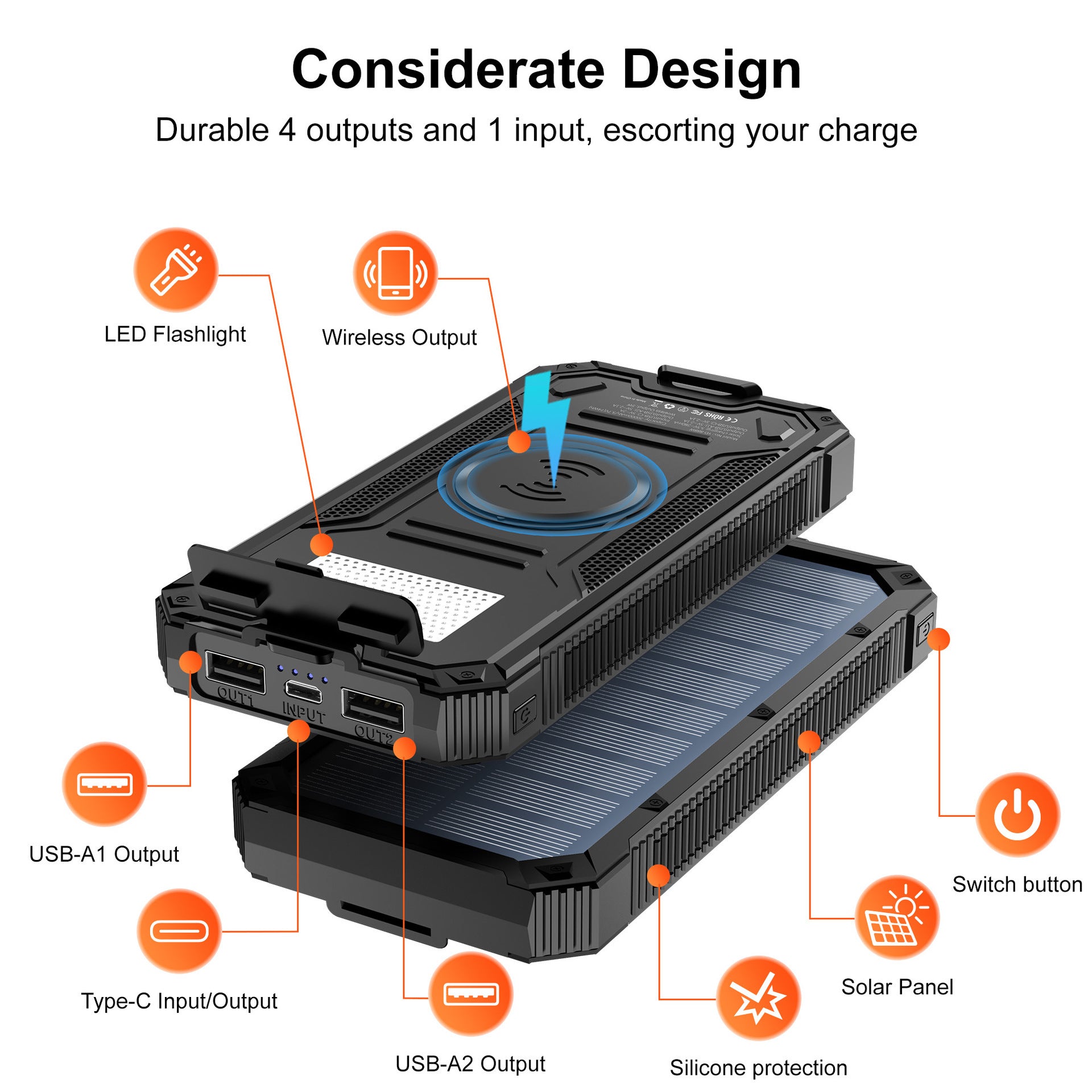 Outdoor Waterproof Wireless Charger Solar Charging Unit Rusoft Innovation