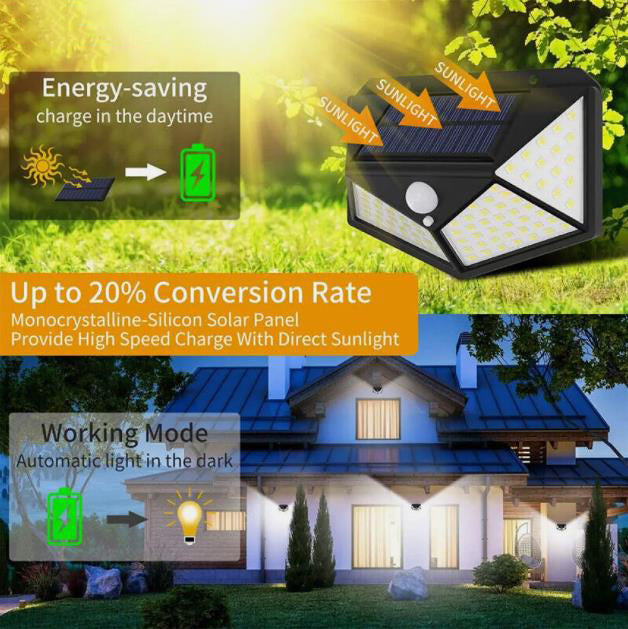 Solar Outdoor 4-sided Lights Rusoft Innovation