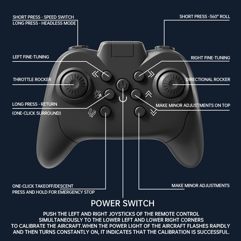 Drone Sword-flying Gesture Remote Control Flying Sword, Children's Gesture-sensing Aircraft, Toy For Boys, Entertainment, Birthday Gift Rusoft Innovation