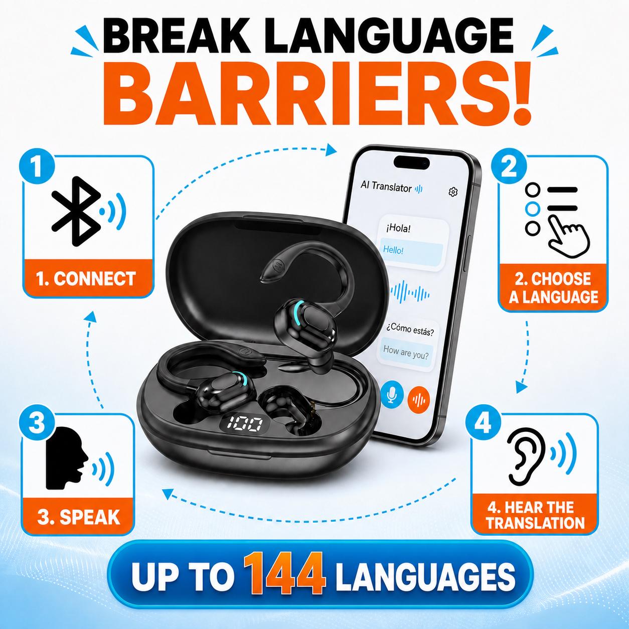 AI Translator Earbuds | 144 Languages Real-Time Translation Rusoft Innovation