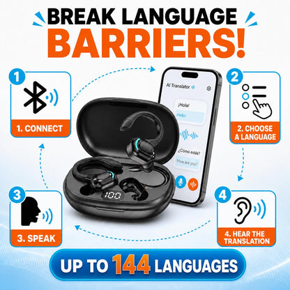 AI Translator Earbuds | 144 Languages Real-Time Translation Rusoft Innovation