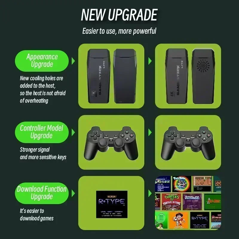M8 Game Stick 2.4G Wireless Controller 4K 10000 Games 64GB Retro Console Portable Gaming Device for Xmas Gift Dropshipping  Rusoft Innovation