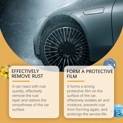 Heavy Duty Rust Remover Spray - Auto Metal Parts Cleaner, Corrosion Protection & Degreaser For Car Motorcycle Truck (120ml)  Rusoft Innovation