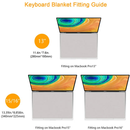 Cubierta Protectora de Microfibra Antipolvo para Teclado y Pantalla de Laptop – Paño de Limpieza Compatible con MacBook Pro 13/15/16 Pulgadas  Rusoft Innovation