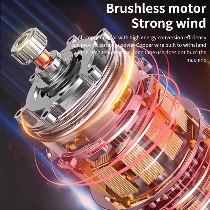 Soplador Turbo Inalámbrico 3 en 1 Compatible con Makita 18V – 38,000RPM, Motor Brushless, Portátil y Potente