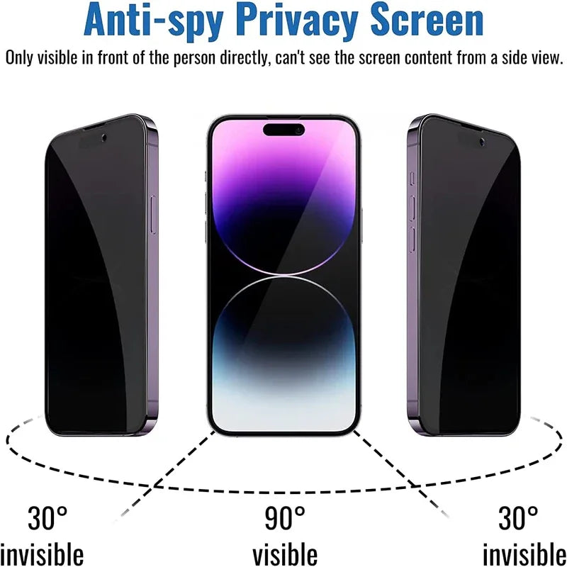 Protector de Pantalla y Carcasa Antiespía 3 en 1 para iPhone 16/15/14/13/12/11/XS/XR  Rusoft Innovation