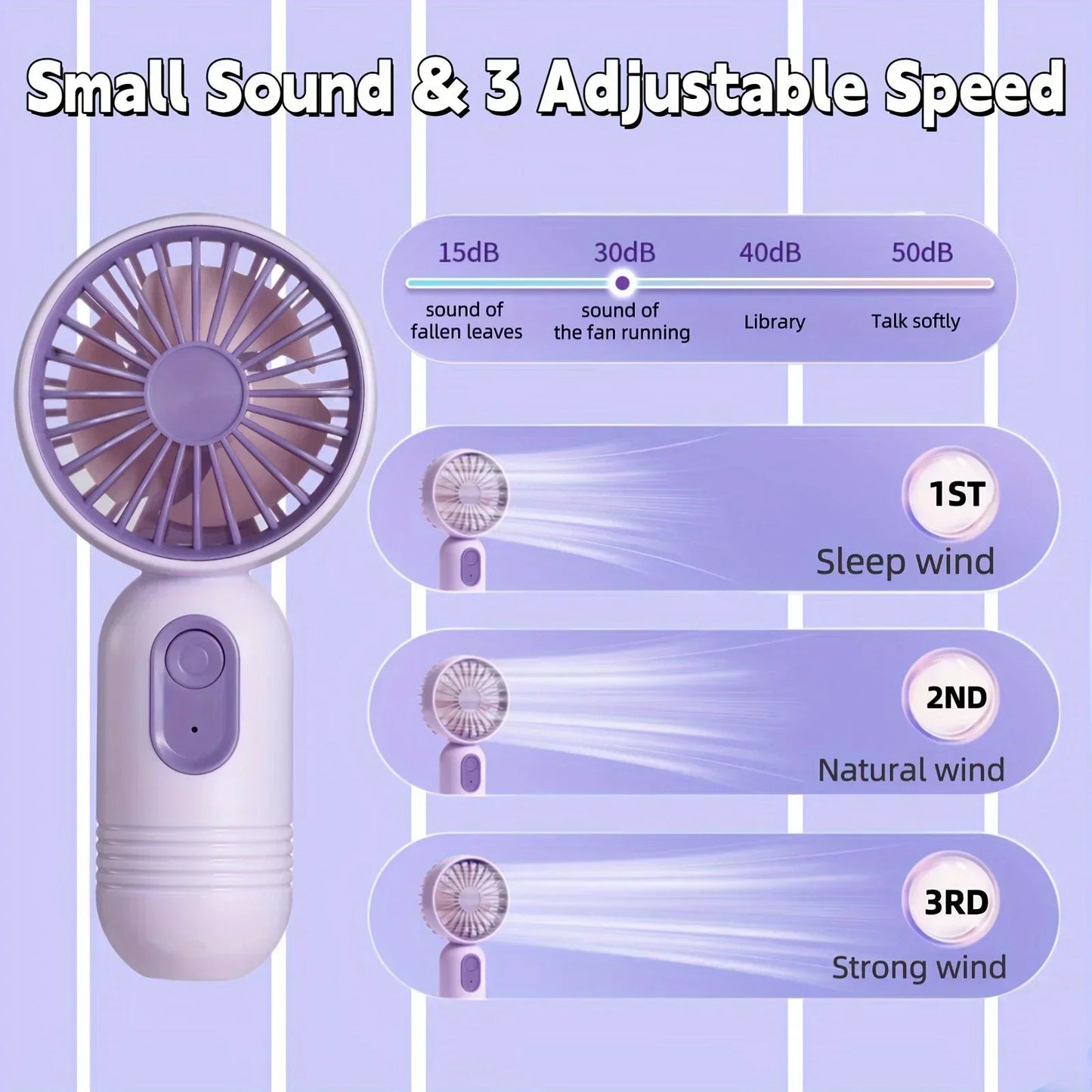 Mini Ventilador Portátil USB Recargable – 3 Velocidades Silencioso, Ventilador de Mano de Viaje para Oficina, Hogar, Camping y Exterior  Rusoft Innovation