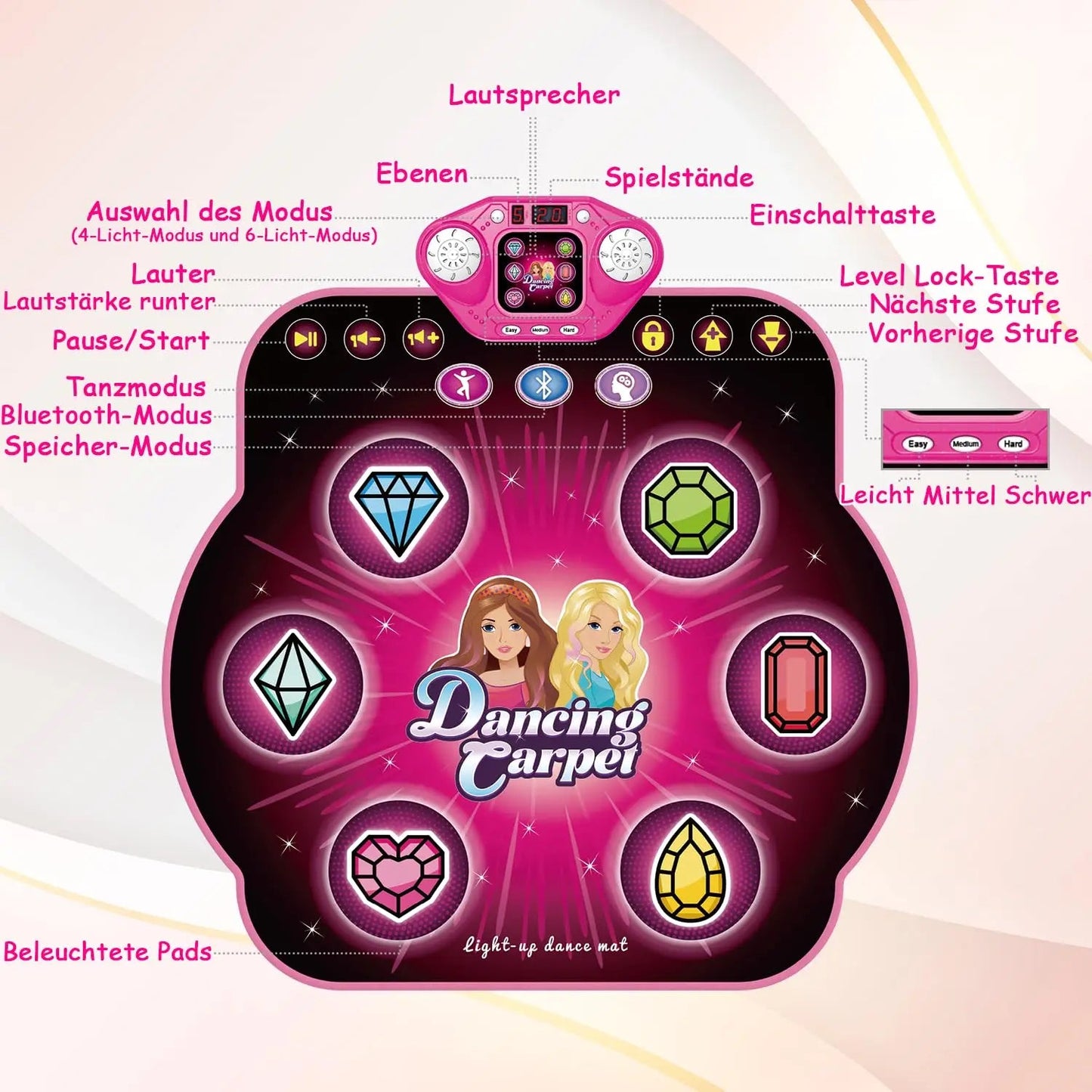 Alfombra de Baile TERRAMUS – Juguete Interactivo con Luces LED, Bluetooth, 27 Niveles y Desafío de Memoria para Niñas 3+  Rusoft Innovation