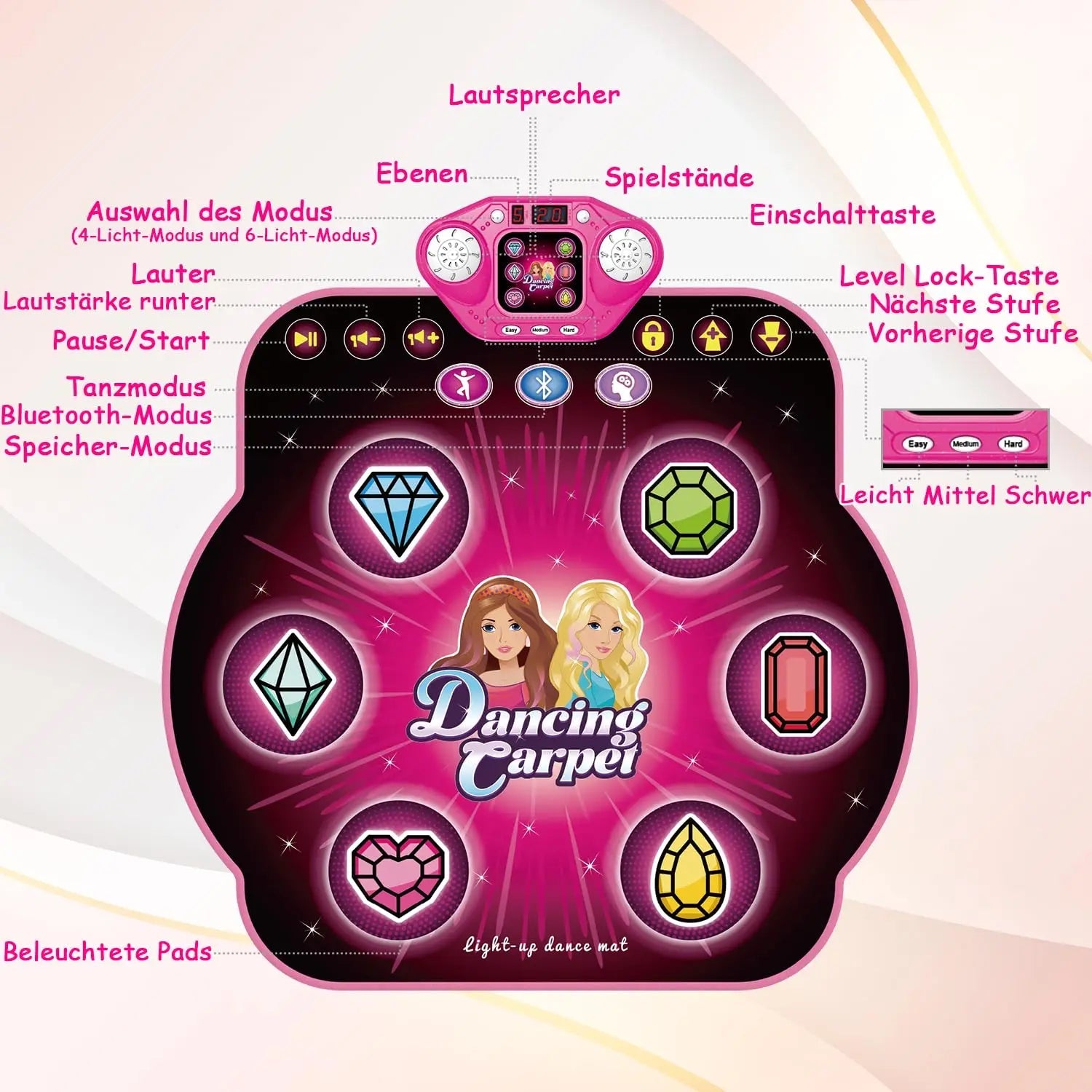 Alfombra de Baile TERRAMUS – Juguete Interactivo con Luces LED, Bluetooth, 27 Niveles y Desafío de Memoria para Niñas 3+  Rusoft Innovation