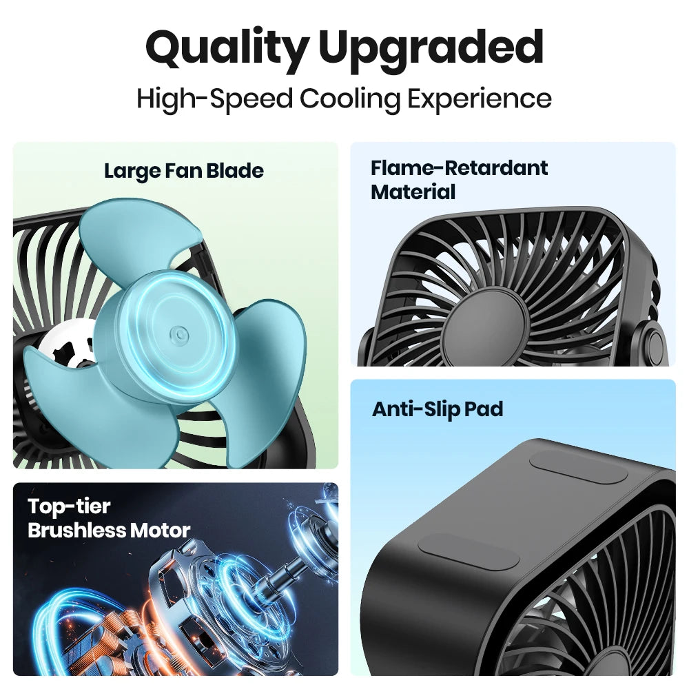 Mini Ventilador USB TOPK 4” – Portátil, Silencioso y Ajustable 360°  Rusoft Innovation