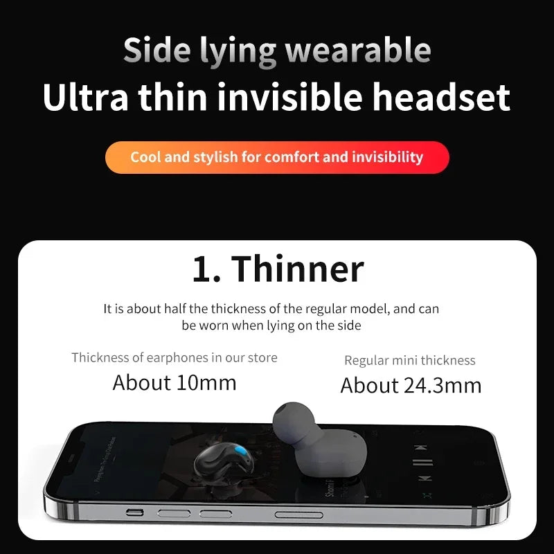 Auriculares Inalámbricos X55 Mini – Bluetooth, Cancelación de Ruido y Sonido HIFI  Rusoft Innovation
