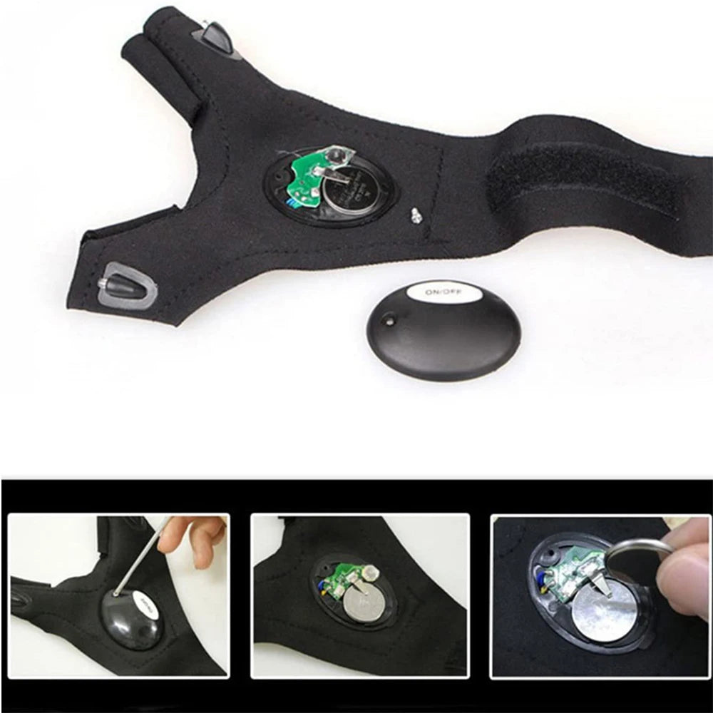 Guantes LED Impermeables para Running, Ciclismo y Camping – Luz Luminosa para Exterior  Rusoft Innovation