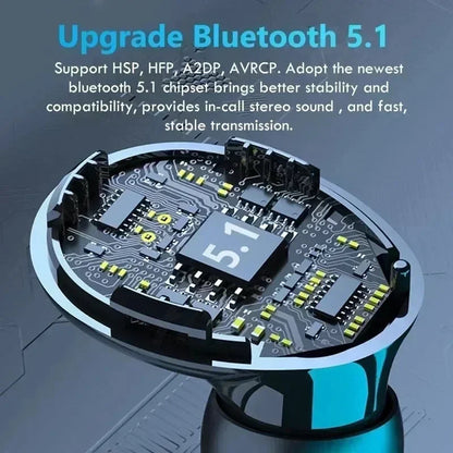 Auriculares Bluetooth M10 Inalámbricos Deportivos Resistentes al Agua  Rusoft Innovation