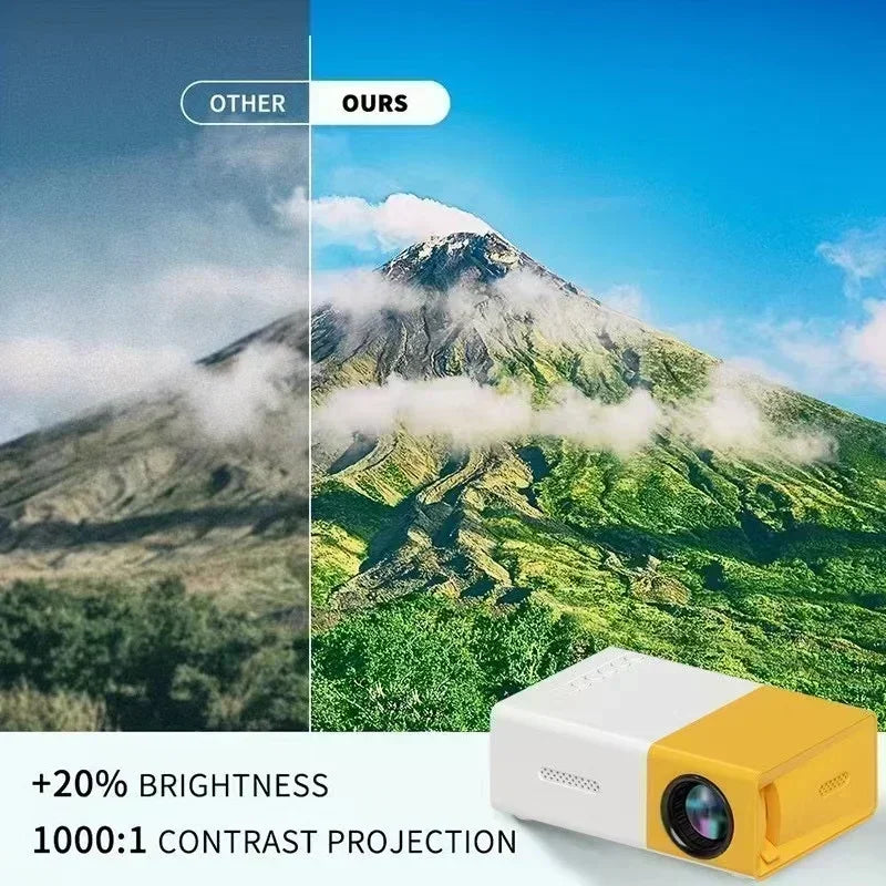 YG300 MINI Projector Portable Home Theater Smart TV Laser Beamer 3D Cinema LED Videoprojector for 4k 1080P Movie Via HD Port  Rusoft Innovation