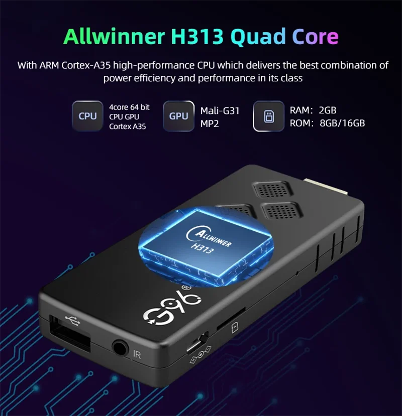 Global Version Android 13 G96 TV Stick 8K HDR Portable Streaming Media 2GB16GB Allwinner H313 Quad Core Multi Language TV Dongle  Rusoft Innovation