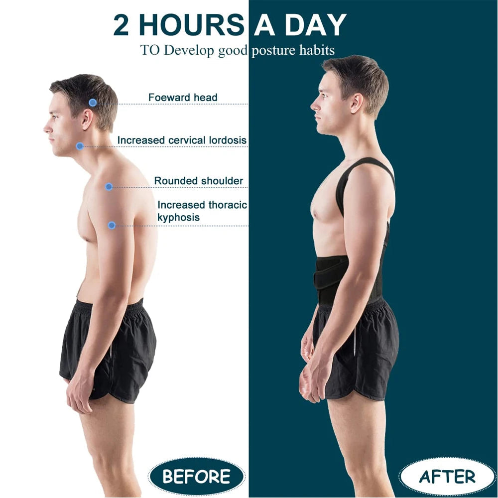 Corrector de Postura Ajustable para Espalda – Enderezador Ergonómico para Hombres y Mujeres, Corrección de Escoliosis y Joroba  Rusoft Innovation