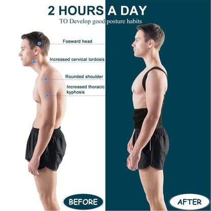 Corrector de Postura Ajustable para Espalda – Enderezador Ergonómico para Hombres y Mujeres, Corrección de Escoliosis y Joroba  Rusoft Innovation