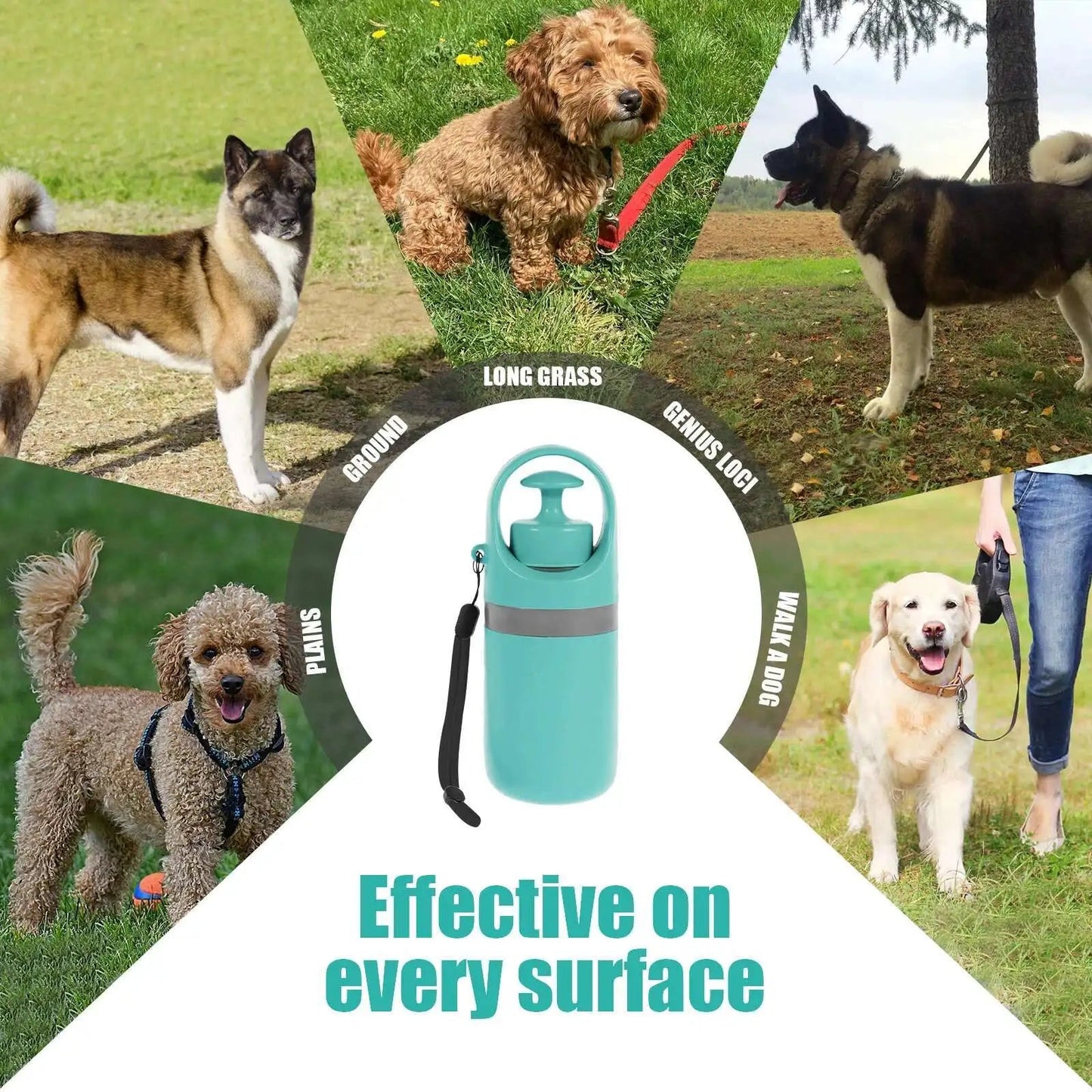 Recogedor Portátil de Excrementos para Perros – Con Bolsas Incorporadas, Diseño Higiénico y Sin Contacto  Rusoft Innovation