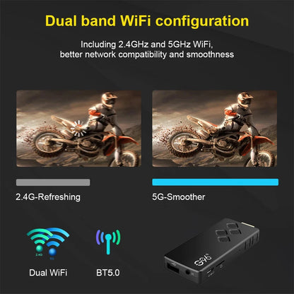 Global Version Android 13 G96 TV Stick 8K HDR Portable Streaming Media 2GB16GB Allwinner H313 Quad Core Multi Language TV Dongle  Rusoft Innovation