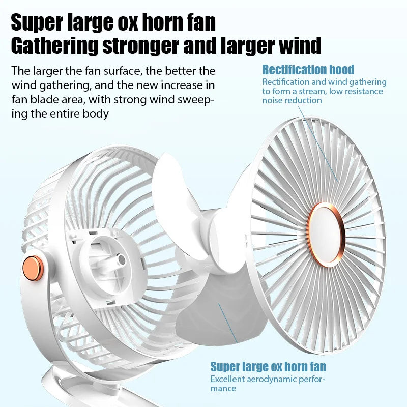 Ventilador Portátil Recargable con Clip – Frescura en Cualquier Lugar  Rusoft Innovation