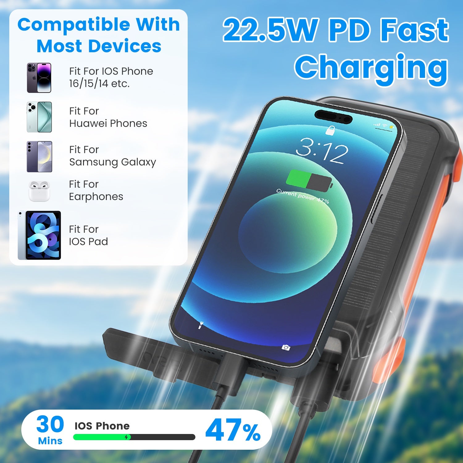 Cargador Solar 49800mAh – Power Bank con 4 Cables, 15W Wireless y 22.5W Fast Charging Rusoft Innovation