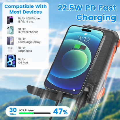 Cargador Solar 49800mAh – Power Bank con 4 Cables, 15W Wireless y 22.5W Fast Charging Rusoft Innovation