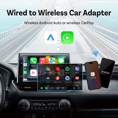 Android Auto Dual Channel USB Drive – Conexión Rápida y Estable Rusoft Innovation