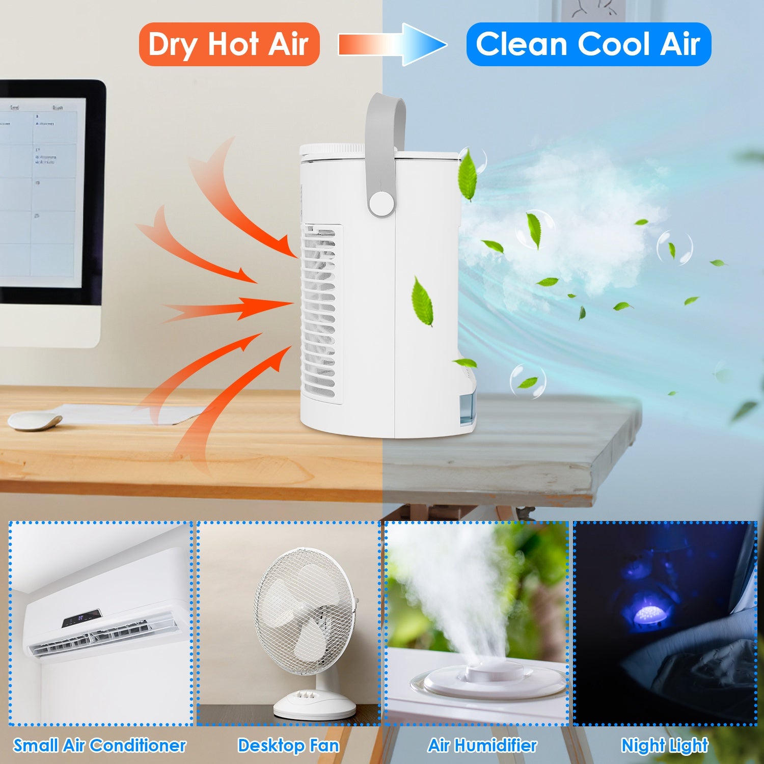 Portable Air Conditioner Fan Evaporative Humidifier 3 Speed Spray Personal Cold Mist Air Cooler Desk Table Fan Water Tank Night Light Adjustable Angel Room Home Office Rusoft Innovation