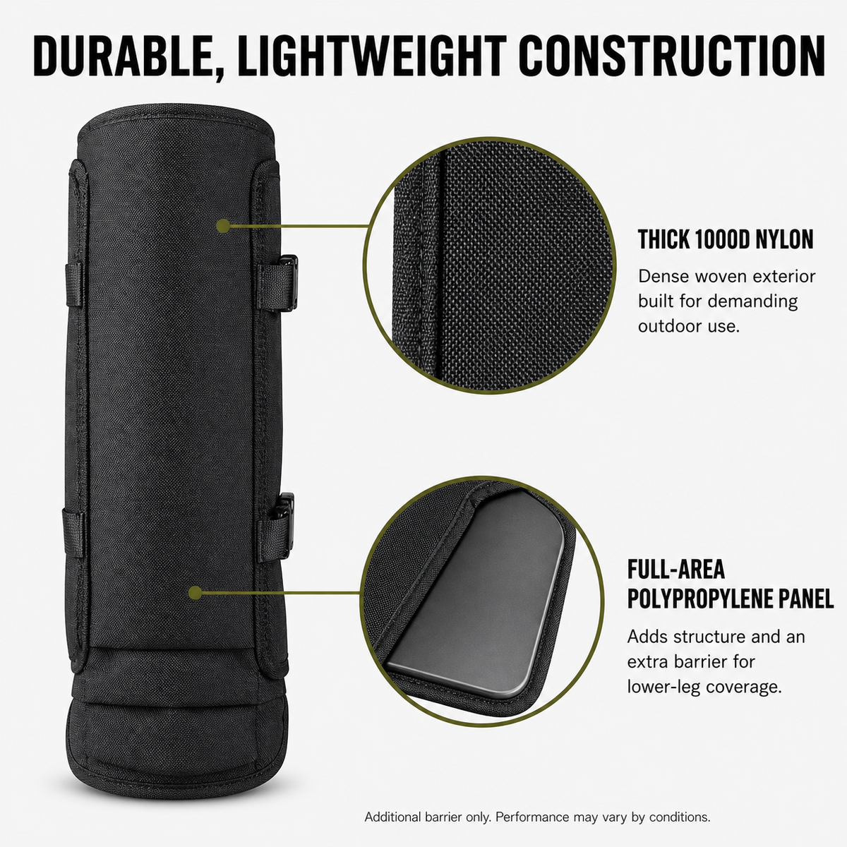 Waterproof Thickened Leg Guards for Landscaping, Hunting & Outdoor Protection  RUSOFT Innovation