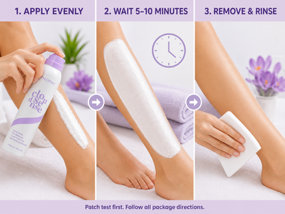 PHOFAY Smooth™ Hair Removal Spray Rusoft Innovation