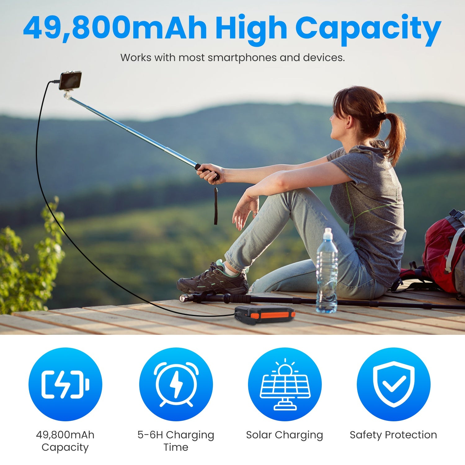 Cargador Solar 49800mAh – Power Bank con 4 Cables, 15W Wireless y 22.5W Fast Charging Rusoft Innovation