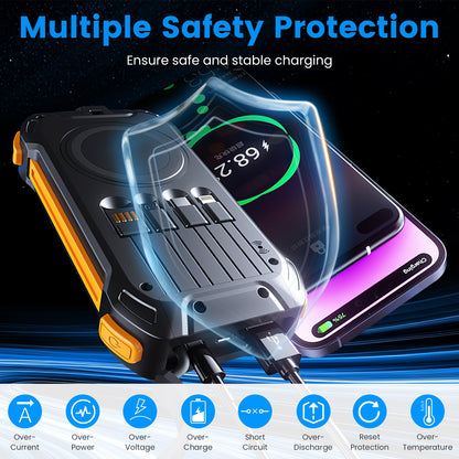 Cargador Solar 49800mAh – Power Bank con 4 Cables, 15W Wireless y 22.5W Fast Charging Rusoft Innovation