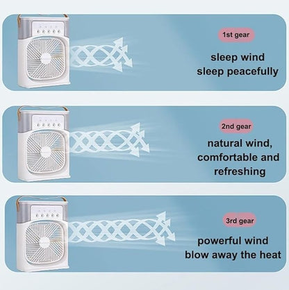 Cooling Fan With Ice Rusoft Innovation