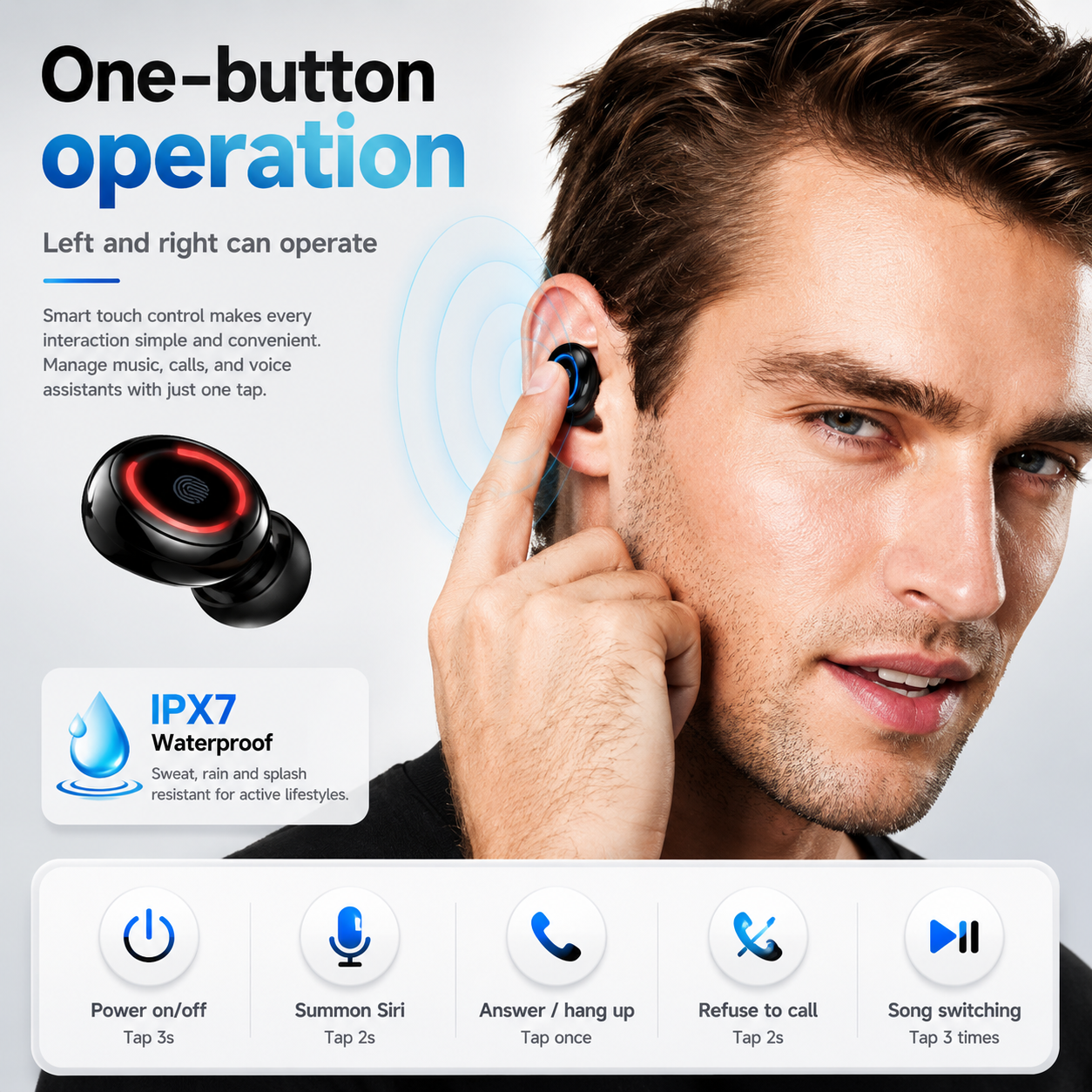 Wireless Bluetooth 5.1 Earbuds I TWS Mini Stereo Headphones with IPX7 Waterproof & HD Sound Rusoft Innovation