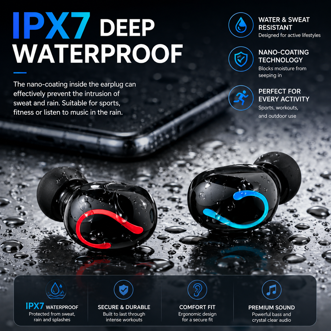 Wireless Bluetooth 5.1 Earbuds I TWS Mini Stereo Headphones with IPX7 Waterproof & HD Sound Rusoft Innovation