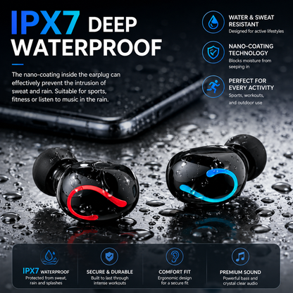 Wireless Bluetooth 5.1 Earbuds I TWS Mini Stereo Headphones with IPX7 Waterproof & HD Sound Rusoft Innovation
