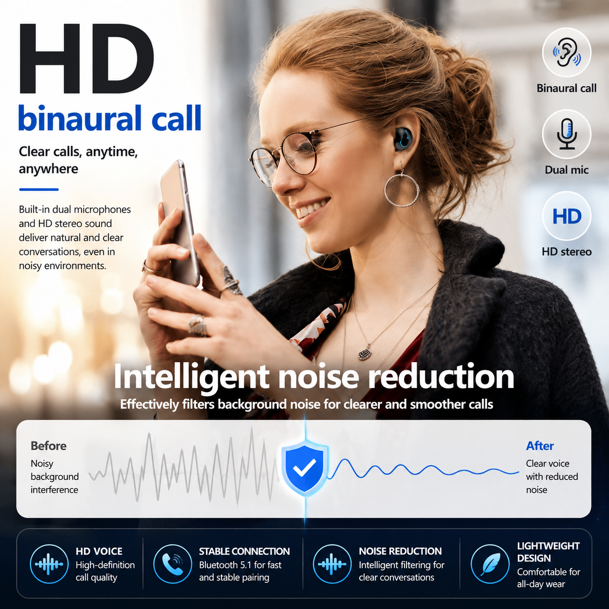 Wireless Bluetooth 5.1 Earbuds I TWS Mini Stereo Headphones with IPX7 Waterproof & HD Sound Rusoft Innovation