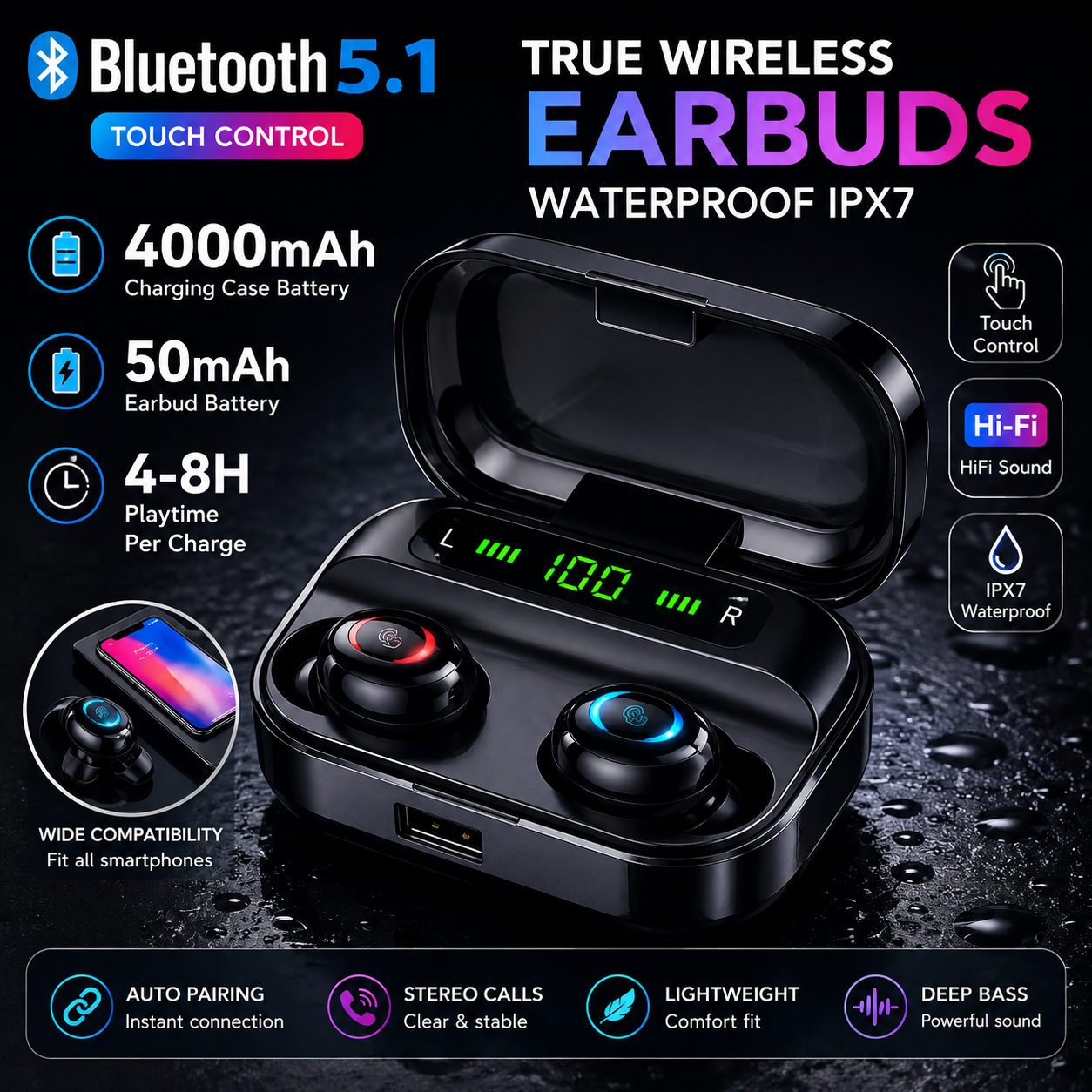 Wireless Bluetooth 5.1 Earbuds I TWS Mini Stereo Headphones with IPX7 Waterproof & HD Sound Rusoft Innovation